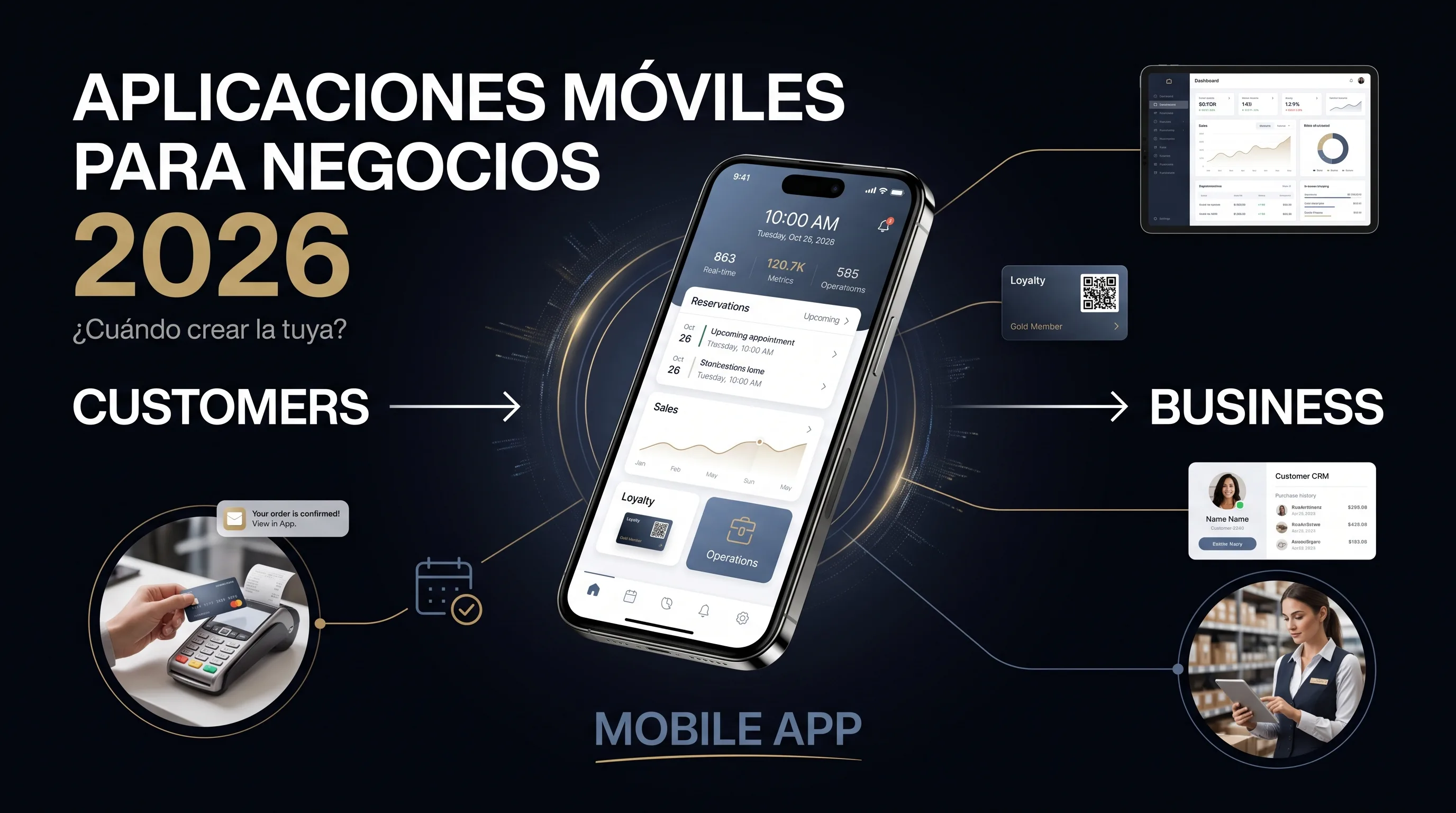 Aplicaciones móviles para negocios 2026