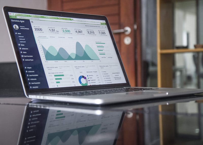 Mobile First E-commerce