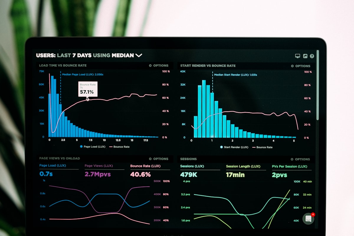 Web Speed SEO